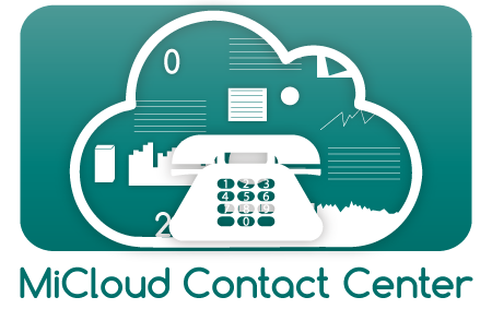 Mitel MiCloud Contact Center